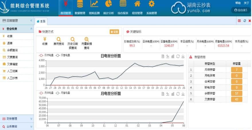 預付費遠程抄表系統(tǒng)：永州新田星中心