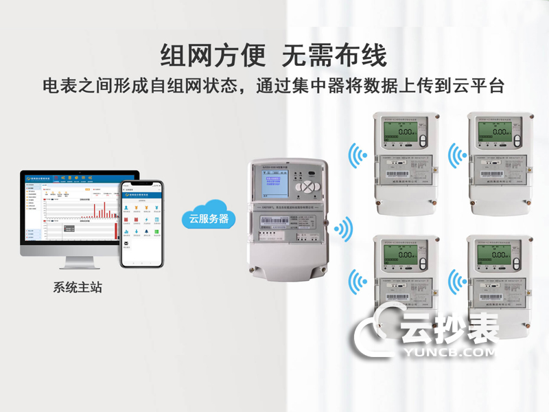 電力無線抄表系統