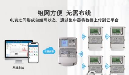 電力無線抄表系統